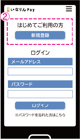 新規登録画面